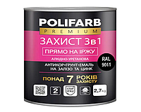 Емаль-ґрунт алкідно-уретанова POLIFARB "Захист 3 в 1" для металу та оцинкування, RAL 9011-чорний, 2,7 кг