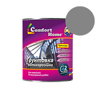 Грунтовка COMFORT HOME ГФ-021 0.9 кг серая