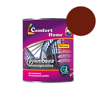 Грунтовка COMFORT HOME ГФ-021 2.8 кг красно-коричневая