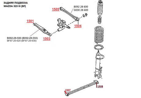 Сайлентблок поперечного рычага задней подвески Mazda 323 III (BF