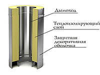 Труба дымоходная 1 м утепленная 140/200 мм н/ц