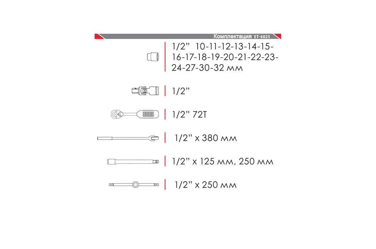 Набор инструмента Intertool - 1/2" 25 ед. - фото 4 - id-p2032013211