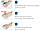Пілінг-скатка з кислотами Be The Skin Bha+ Pore Zero 30 Second Exfoliator 100 г, фото 4