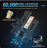 MINI LED лампа H11 (h8 h9 h16) з обманкою , ВУЗЬКИЙ ДІОД, ПРАВИЛЬНИЙ ПУЧОК СВІТЛА, 1шт, фото 8