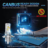 MINI Bi LED лампа H4 з обманкою , ВУЗЬКИЙ ДІОД, ПРАВИЛЬНИЙ ПУЧОК СВІТЛА, (на ближнє-дальнє світлоло ) 1шт, фото 8