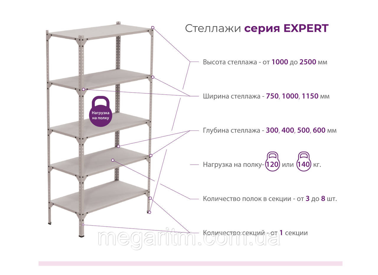 Ferocon Стелаж Expert 1800х750х600-п4