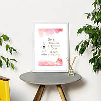 Постер метрика "Акварельные сны" персонализированный, Рожевий, Pink