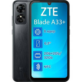 Чохли для ZTE Blade A33 Plus