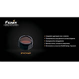 Фільтр Fenix AOF-S+ зелений, фото 7