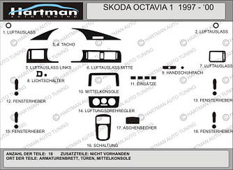 Акція! Накладки на панель (під дерево 1997-2000) для Skoda Octavia I Tour A4