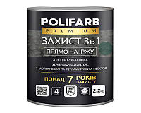 Емаль-грунт поліуретанова POLIFARB "ЗАХИСТ 3 в 1 ХАММЕР" молоткова морська зелень 2,2 кг