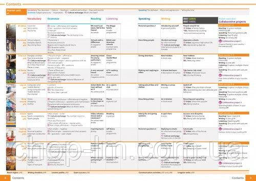 Gateway to the World for Ukraine 1/A1+ Student's Book and digital Workbook with Student's App / Учебник - фото 2 - id-p2032740448