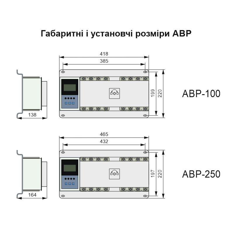 Устройство автоматического ввода резервного питания АВР 100А - фото 2 - id-p2032753840