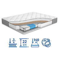 Матрас Honey / Хани с блоком независимых пружин