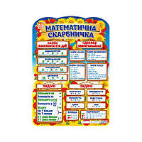 Плакат навчальний Математична скарбничка Ранок 10104235 українською мовою ssmag.com.ua