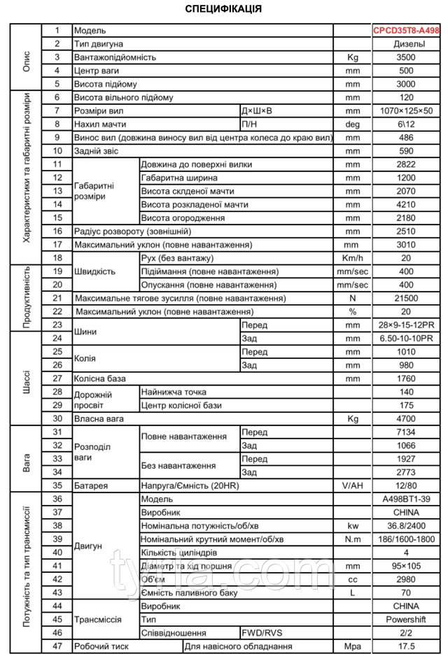 cpcd35t8_specs