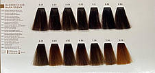 Стійка фарба для волосся COIFFANCE Франція Теплий коричневий відтінки