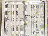 Свечи Brisk L15YC к-т ваз 2101 2102 2103 2104 2105 2106 2107 2108 2109 21099 2113 2114 2115 заз 1102 таврия, фото 6
