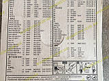 Свечи Brisk L15YC к-т ваз 2101 2102 2103 2104 2105 2106 2107 2108 2109 21099 2113 2114 2115 заз 1102 таврия, фото 7