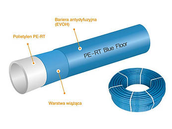 Труба для теплої підлоги KAN-Therm BLUE FLOOR PE-RT з андидифузійним захистом 16x2.0, фото 2