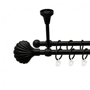 Чорний оксамит