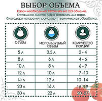 Rashko Baba Афганський казан виробник Афганістан комбінований алюміній Афганська скороварка 20 літрів, фото 8