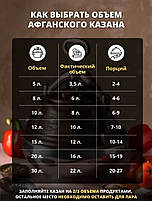 Афганський Козан Rashko Baba 15 літрів чорний алюміній виробництво Афганістан Рашко Баба, фото 5