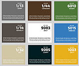 Епоксидна фарба WIM EPG двокомпонентна на водній основі для підлоги гаража паркінгу склада магазину (Польща) відро 5 кг, фото 2