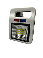 Кемпінгові ліхтарі та світильники