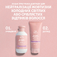 Шампунь + Маска нейтрализатор желтизны Wella Professional Blonde Recharge Cool Blonde