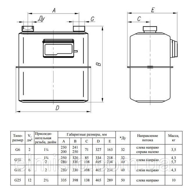 Габаритно - присоединительные газового счетчика  размеры ELSTER BK
