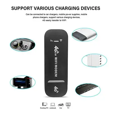 Модемы 4G - купить недорого, Prom.ua: цены, акции и отзывы | Украина, Киев