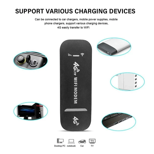 Модем 4G LTE USB с Wi-Fi