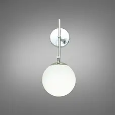 БРА ЛОФТ ТА МОДЕРН