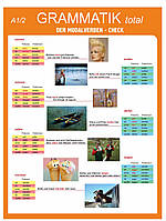 Стенд  Таблиця граматична