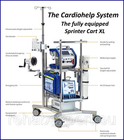 Ecco2r Ecco System ECCO 5580CA PERMANENT MOUNT LED MINIBAR
