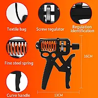 Эспандер кистевой пружинный с регулируемой нагрузкой 5 - 165 кг увеличение силы рук и пальцев, Gp2, Хорошее