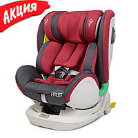 Детское автокресло El Camino ME 1081 i-TRUST Red с системой Isofix для новорожденных 0-36 кг Красный lms