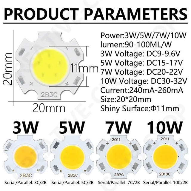 Светодиодные модули COB Led