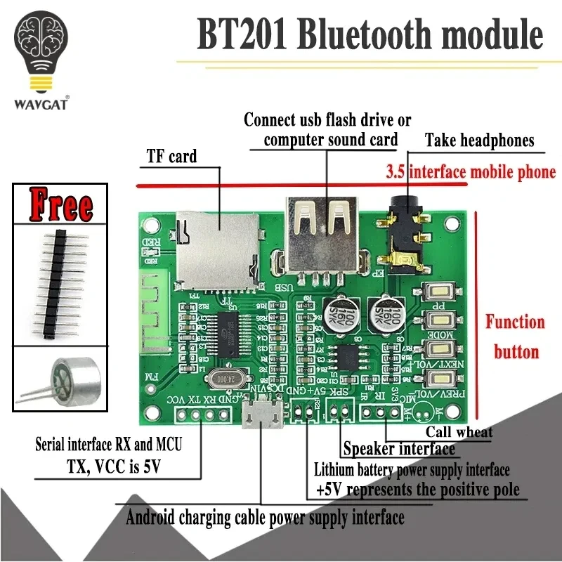 Блютуз-ресивер, 5,0 Bluetooth без втрат аудіопідсилювач. DC 5V. AUX