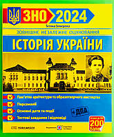 ЗНО 2024, НМТ, Історія України, Пам'ятки архітектури та образотворчого мистецтва, Тетяна Земерова, ПіП