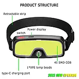 Налобний ліхтар, світлодіодна лампа. 6 режимів роботи. USB , Type-C., фото 2