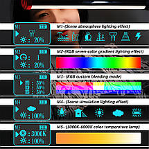 Водонепроникна професійна LED лампа RGB Puluz, 3000-6000К з пультом керування, фото 3