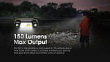 Налобний ліхтар NITECORE NU11 з кліпсою на кепку і датчиком руху (150LM / 600mAh / Type-C USB / +RED LED), фото 10
