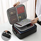 Дорожня сумка органайзер Home Cleaning + Подарунок Набір дорожніх органайзерів 6 шт Secret Pouch, фото 2