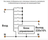 Стабілізатор напруги релейний Europower EPX-604 600VA 300W, input:184~276V, output:220V±10% 4 SHUKO, фото 4