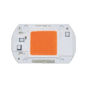 Повноспектральні світлодіоди для рослин, фітосвітлодіоди