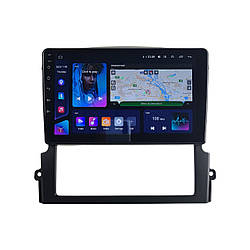 Штатна Android Магнітола на Kia Sorento 2002-2011 Model 3G-WiFi-solution