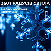 Гірлянда на вікно зі сніжинками зірками 3х0,9 м LED святкова новорічна гірлянда-штора синя 8 режимів, фото 5