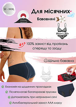 Трусики для місячних 🩸 XXXL бавовняні бікіні сині післяпологові урологічні